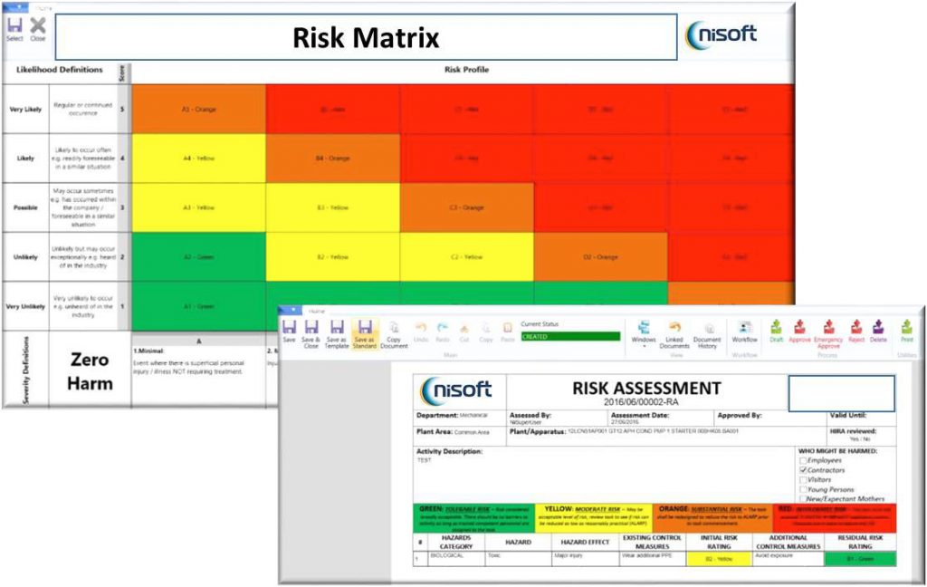 risk-assessment | Nisoft